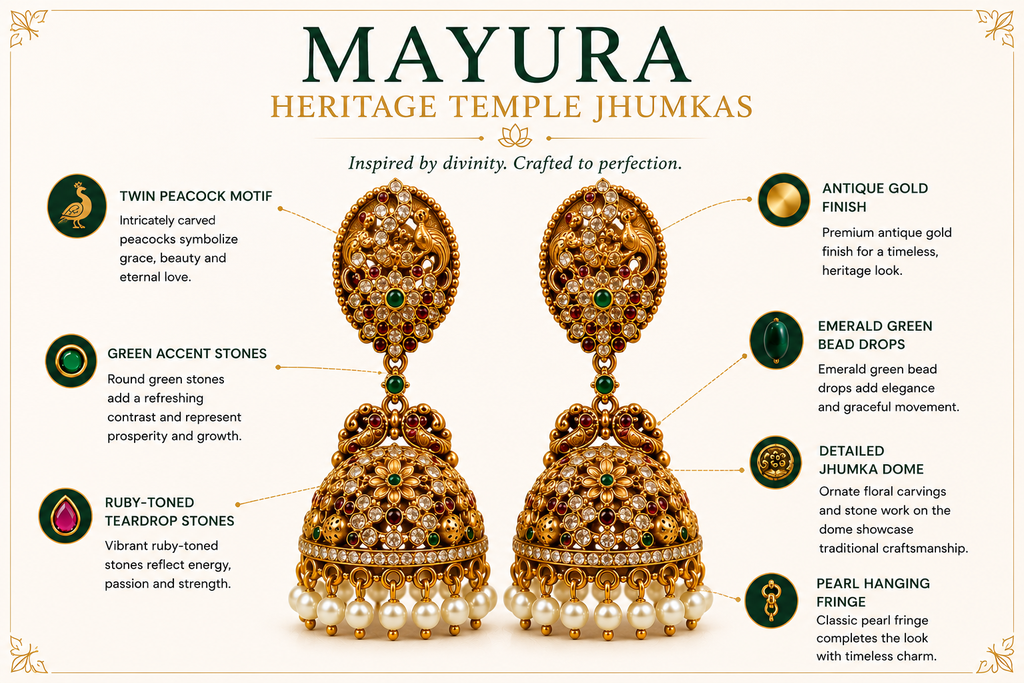 Mayura Heritage Temple Jhumkas