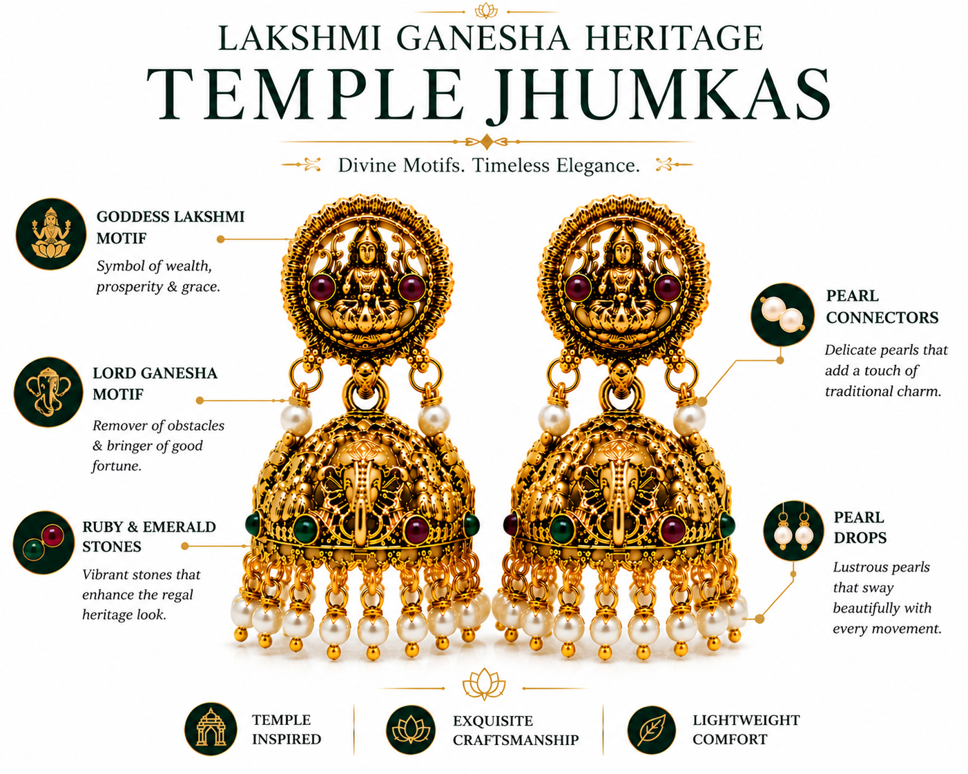 Lakshmi Ganesha Heritage Temple Jhumkas
