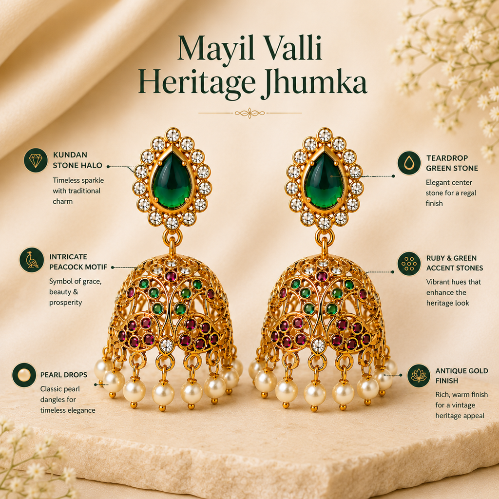 Mayil Valli Heritage Jhumkas
